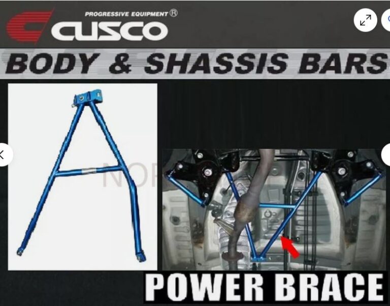 cuscopowerbrace813492fcn